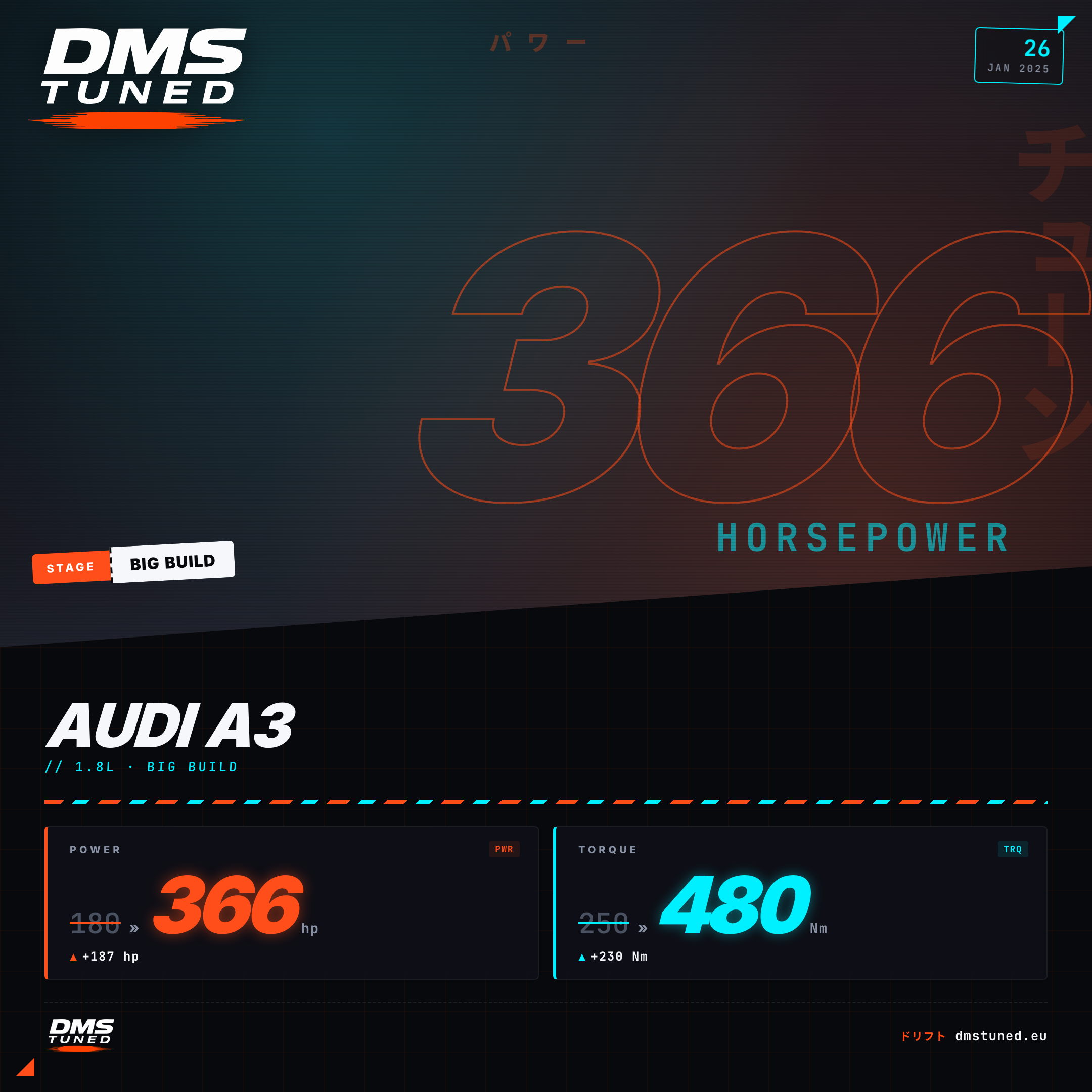 Dyno chart: Audi A3 — 366 hp on the DMS dyno
