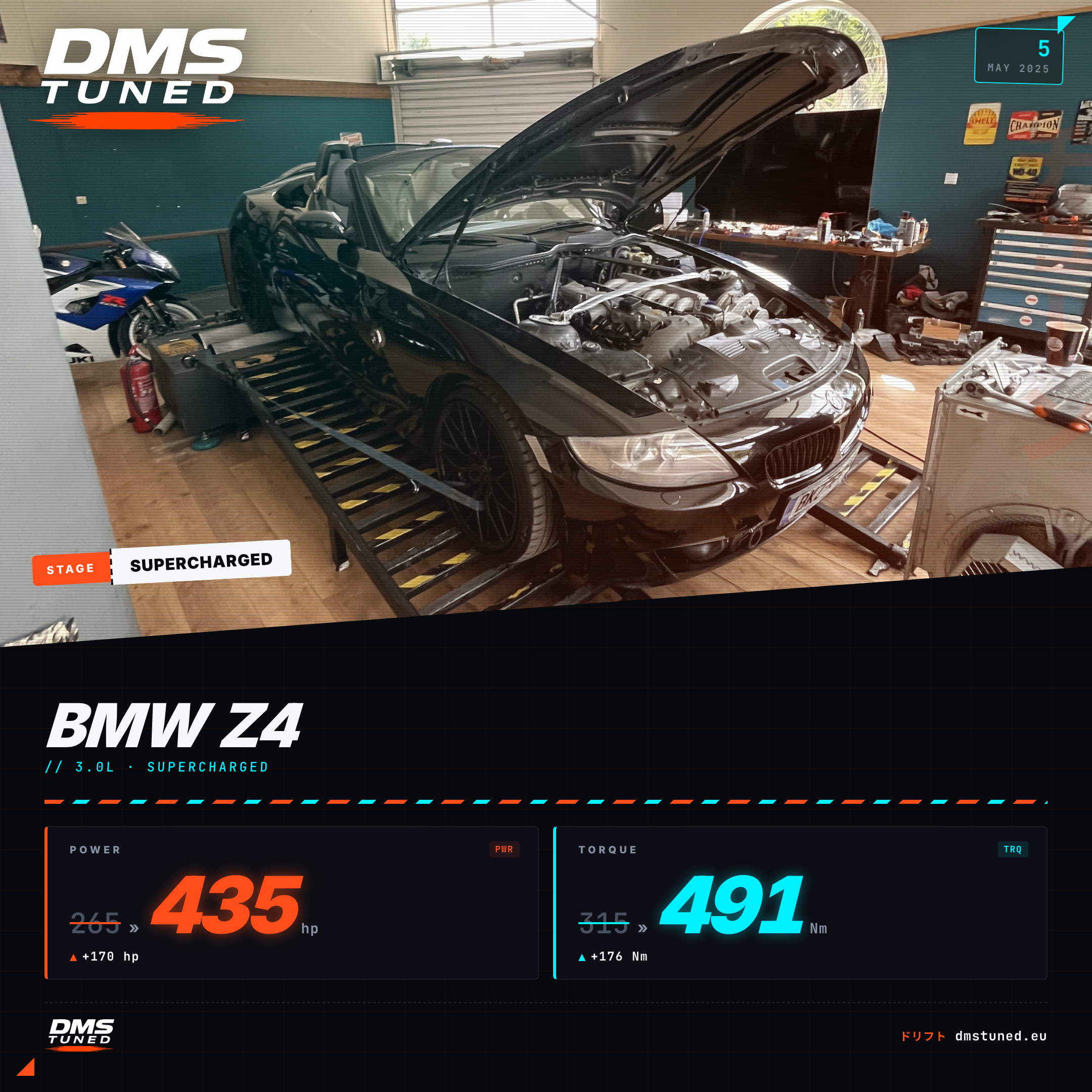 Dyno chart: BMW Z4 — 435 hp on the DMS dyno