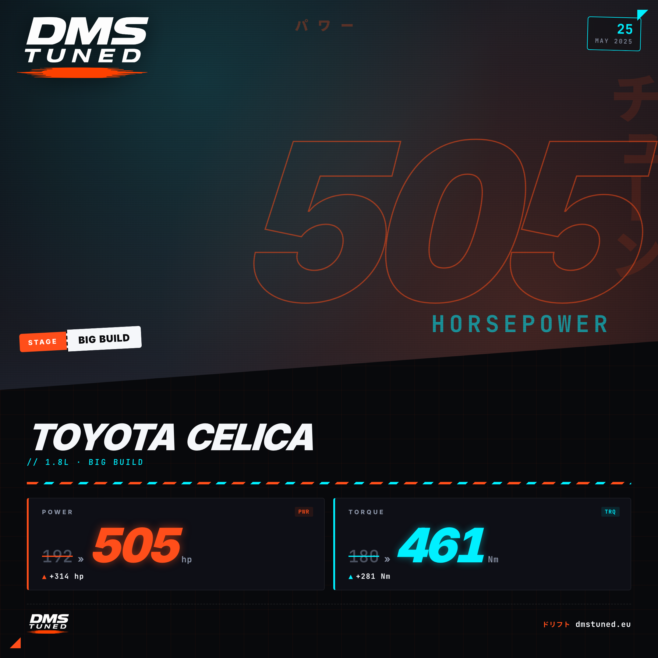 Dyno chart: Toyota Celica — 505 hp on the DMS dyno